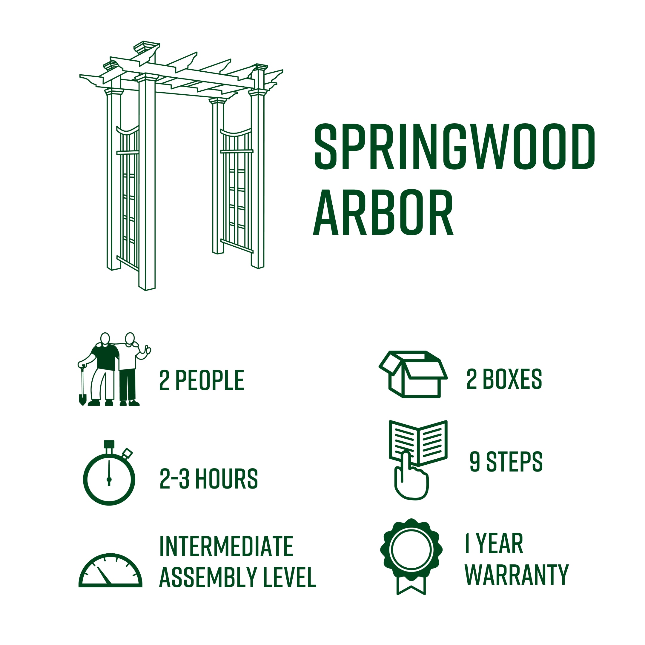Vita Wood 5.29-ft W x 7.66-ft H Flat Cedar Cedar Garden Arbor Vita Wood 5.29-ft W x 7.66-ft H Flat Cedar Cedar Garden Arbor