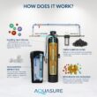 AQUASURE 32000 Grain Harmony Water Softener and Whole House Filtration System