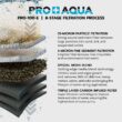 PRO+AQUA Elite Series GEN2 PRO-100-E 3-Stage Whole House Water Filtration System PRO+AQUA Elite Series GEN2 PRO-100-E 3-Stage Whole House Water Filtration System for City & Well Water with Pressure Gauges Reduces Contaminants, Sediment, Chemicals, Heavy Metals, with 1 Ports