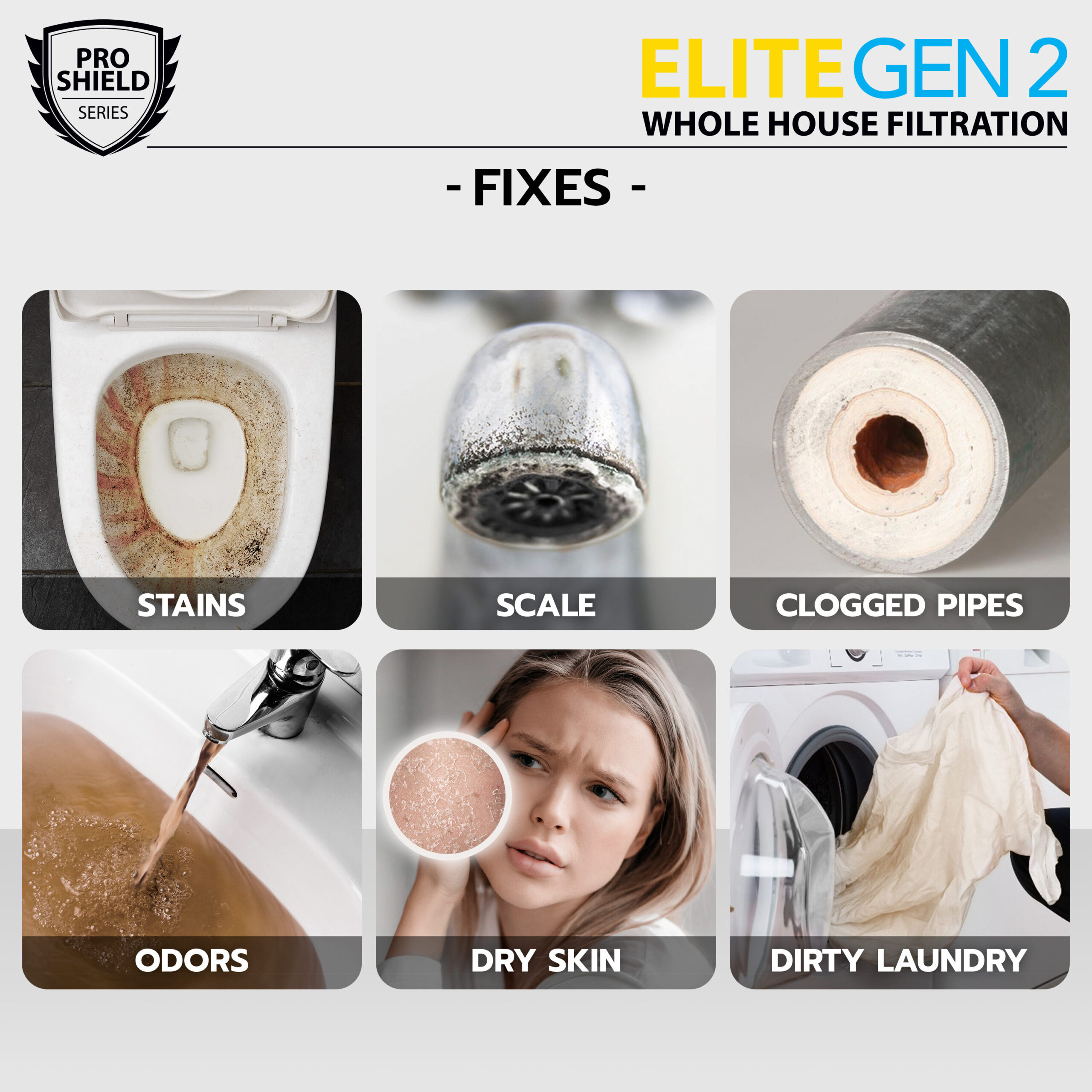 PRO+AQUA Elite Series GEN2 PRO-100-E 3-Stage Whole House Water Filtration System PRO+AQUA Elite Series GEN2 PRO-100-E 3-Stage Whole House Water Filtration System for City & Well Water with Pressure Gauges Reduces Contaminants, Sediment, Chemicals, Heavy Metals, with 1 Ports