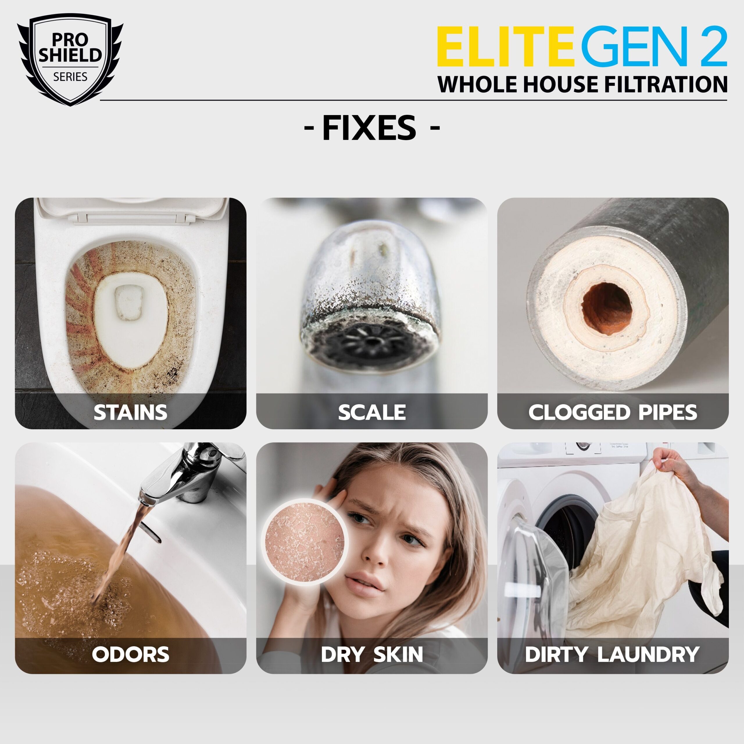 PRO+AQUA Elite Series GEN2 PRO-100-E 3-Stage Whole House Water Filtration System PRO+AQUA Elite Series GEN2 PRO-100-E 3-Stage Whole House Water Filtration System for City & Well Water with Pressure Gauges Reduces Contaminants, Sediment, Chemicals, Heavy Metals, with 1 Ports