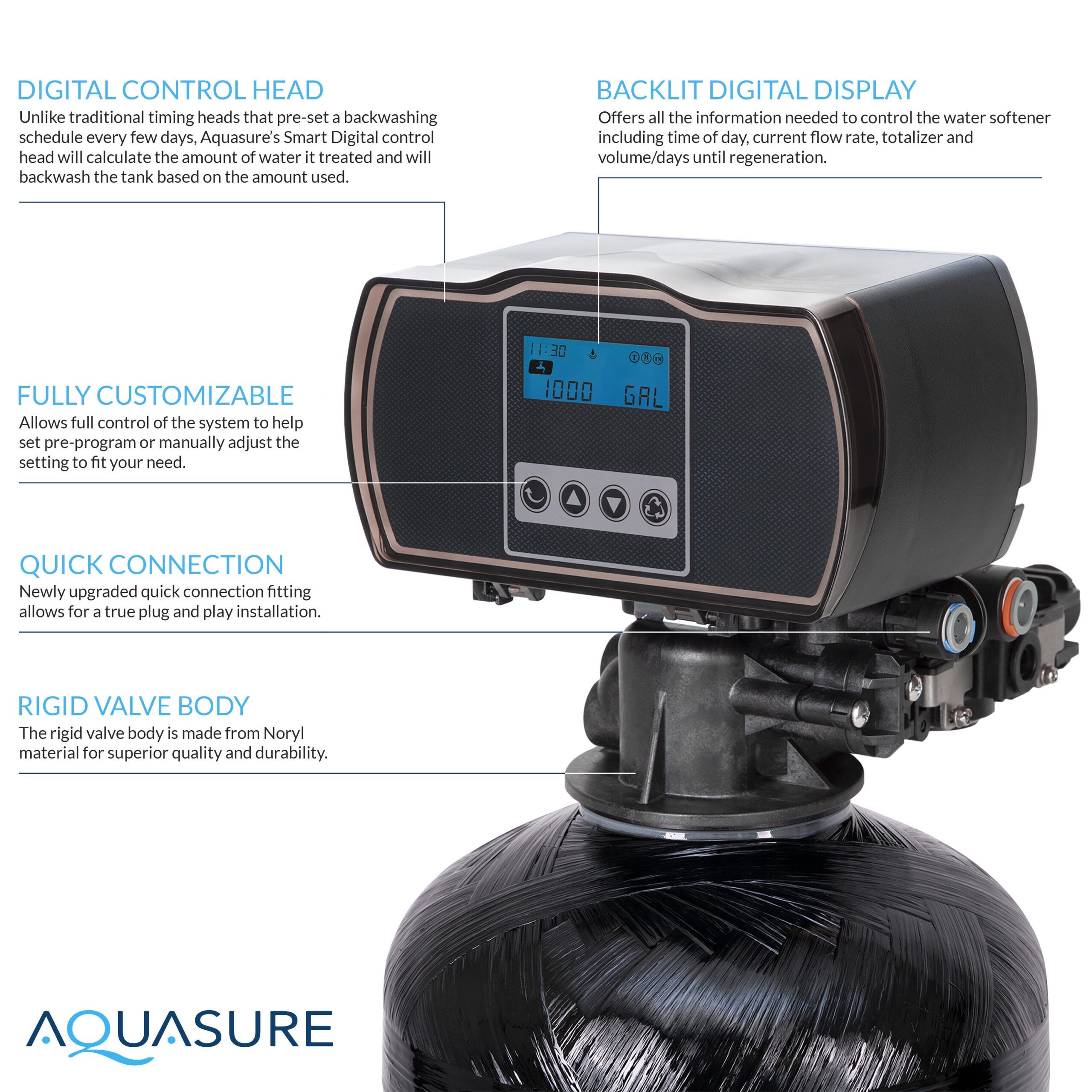 AQUASURE 48,000 Grains Water Softener with 12 GPM UV Sterilizer System and Triple Purpose Carbon Pre-Filter, for 3-4 bathrooms AQUASURE 48,000 Grains Water Softener with 12 GPM UV Sterilizer System and Triple Purpose Carbon Pre-Filter, for 3-4 bathrooms