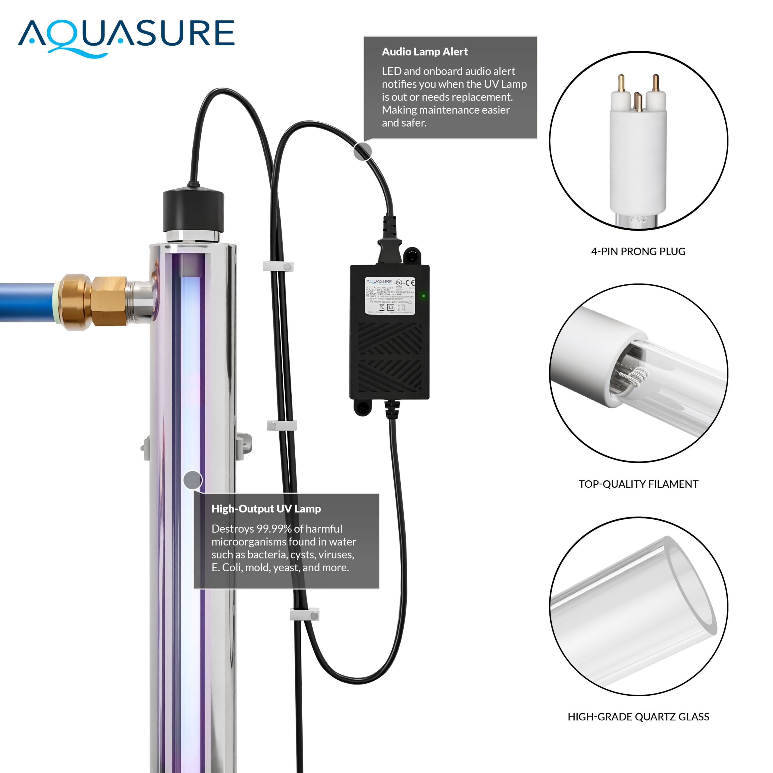 AQUASURE 48,000 Grains Water Softener with 12 GPM UV Sterilizer System and Triple Purpose Carbon Pre-Filter, for 3-4 bathrooms AQUASURE 48,000 Grains Water Softener with 12 GPM UV Sterilizer System and Triple Purpose Carbon Pre-Filter, for 3-4 bathrooms