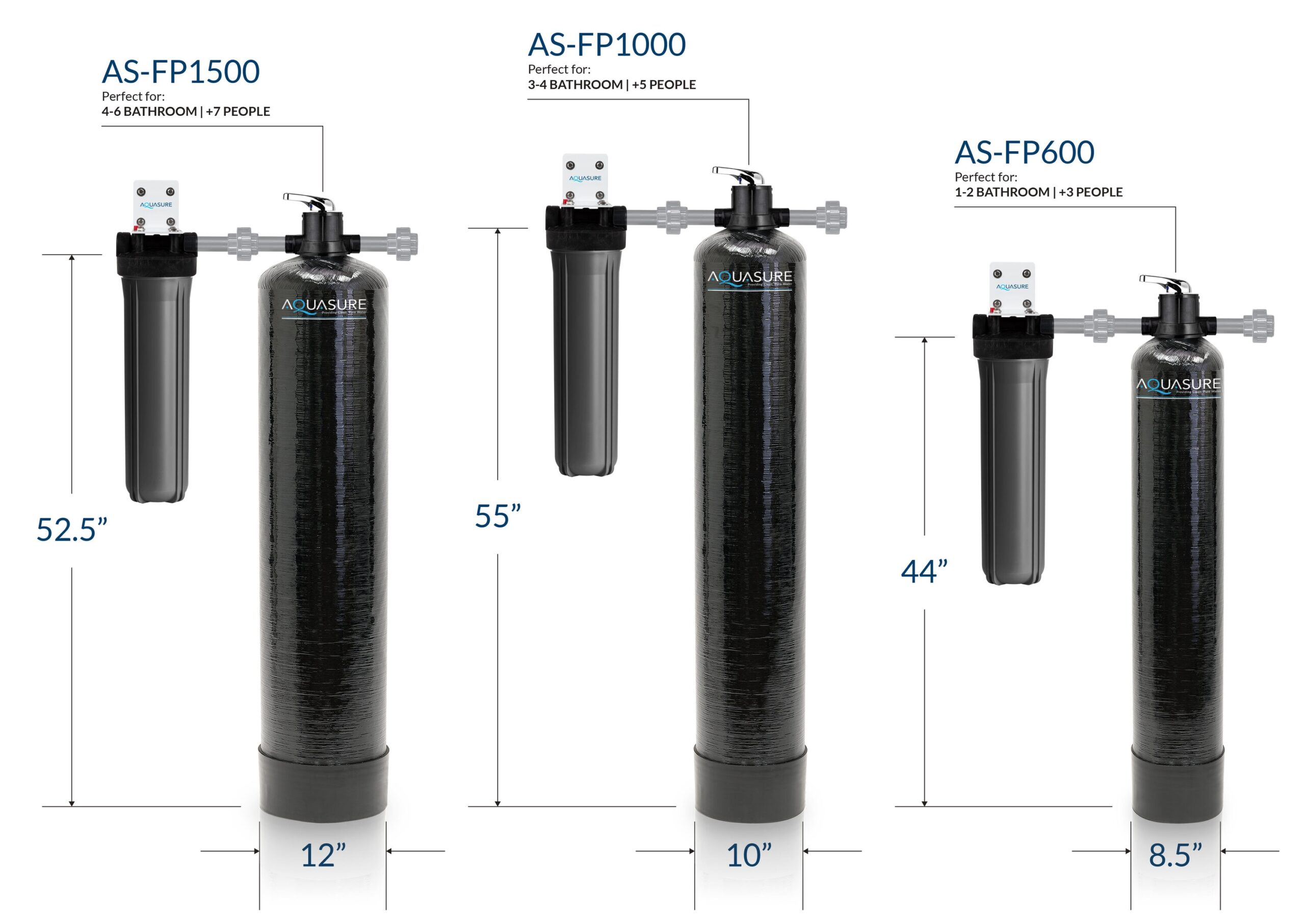AQUASURE Fortitude Pro Carbon and Sediment Whole House Water Filtration System Dual-Stage 12-GPM 30 Micron AQUASURE Fortitude Pro Carbon and Sediment Whole House Water Filtration System Dual-Stage 12-GPM 30 Micron