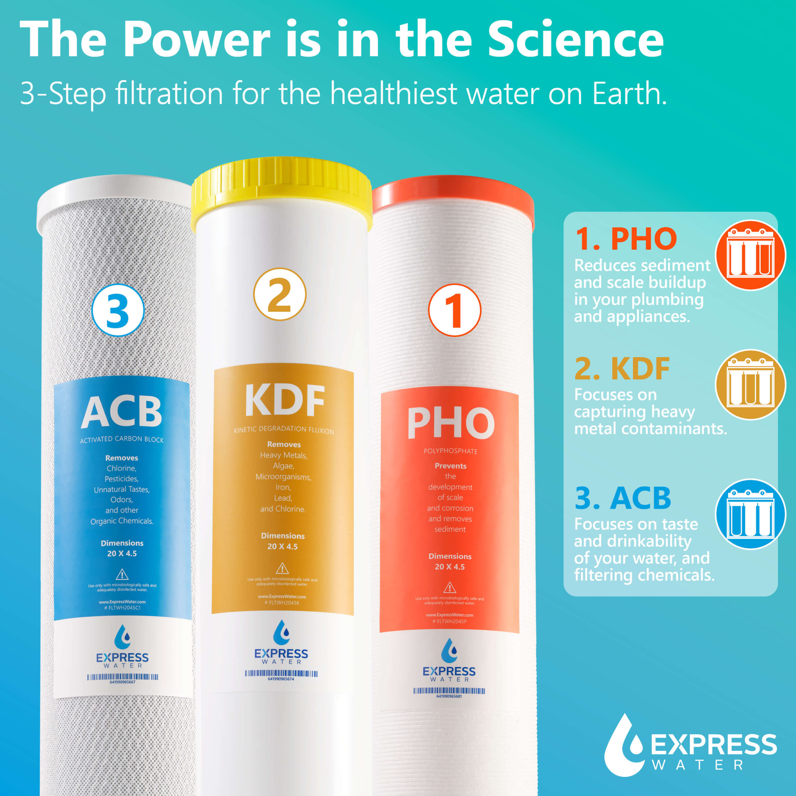 Express Water Carbon, Heavy Metal, and Anti-Scale Whole House Water Filtration System Triple-Stage 15-GPM 5 Micron Express Water Carbon, Heavy Metal, and Anti-Scale Whole House Water Filtration System Triple-Stage 15-GPM 5 Micron