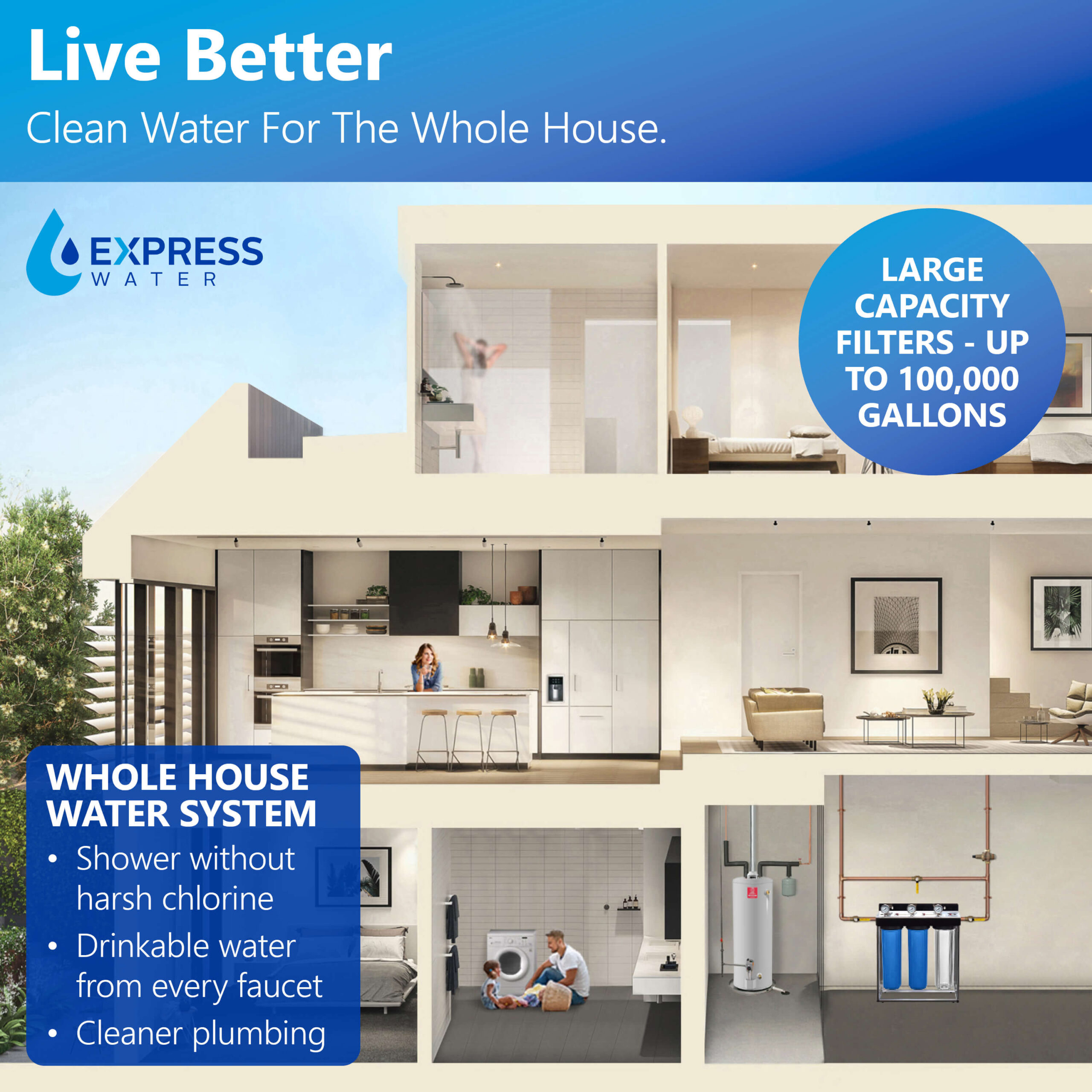 Express Water Carbon, Heavy Metal, and Anti-Scale Whole House Water Filtration System Triple-Stage 15-GPM 5 Micron Express Water Carbon, Heavy Metal, and Anti-Scale Whole House Water Filtration System Triple-Stage 15-GPM 5 Micron