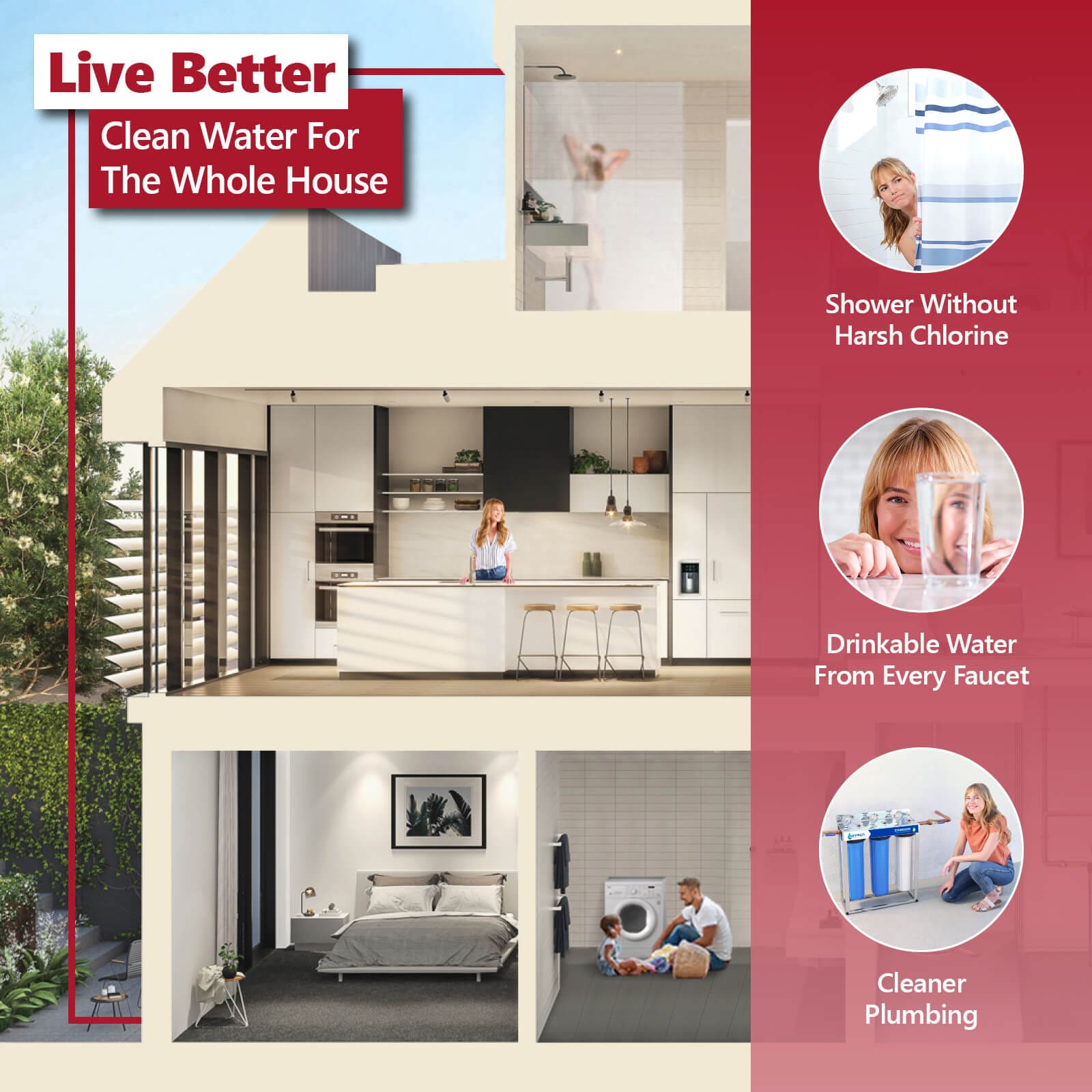 Express Water Carbon and Sediment with Clear Housing Whole House Water Filtration System Triple-Stage 15-GPM 5 Micron Express Water Carbon and Sediment with Clear Housing Whole House Water Filtration System Triple-Stage 15-GPM 5 Micron