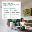 Bosch Air 6000 6 -Speed White HEPA Air Purifier ENERGY STAR Certified (Covers: 2745-sq ft ) Bosch Air 6000 6 -Speed White HEPA Air Purifier ENERGY STAR Certified (Covers: 2745-sq ft )