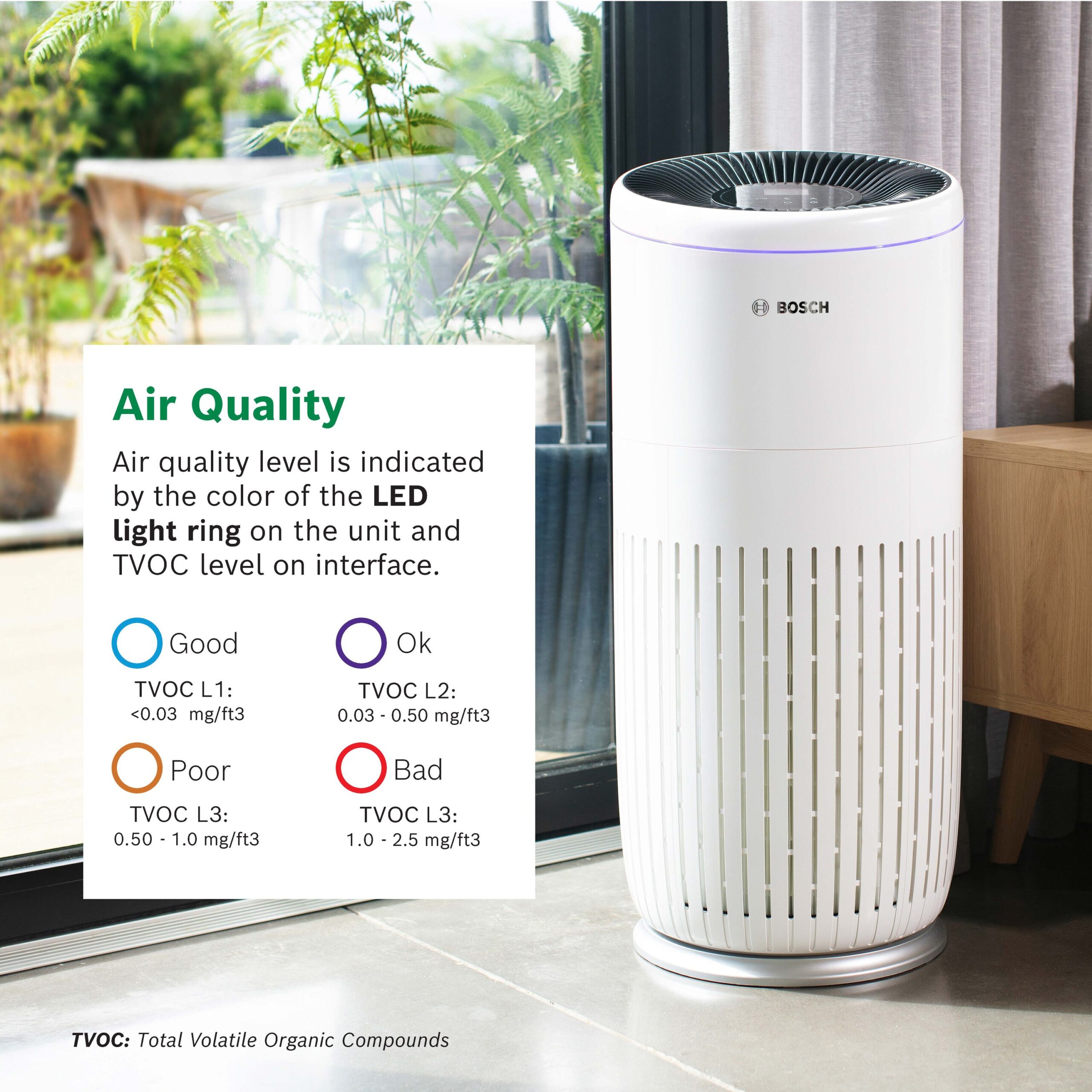 Bosch Air 6000 6 -Speed White HEPA Air Purifier ENERGY STAR Certified (Covers: 2745-sq ft ) Bosch Air 6000 6 -Speed White HEPA Air Purifier ENERGY STAR Certified (Covers: 2745-sq ft )