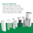 Bosch Air 6000 6 -Speed White HEPA Air Purifier ENERGY STAR Certified (Covers: 2745-sq ft ) Bosch Air 6000 6 -Speed White HEPA Air Purifier ENERGY STAR Certified (Covers: 2745-sq ft )