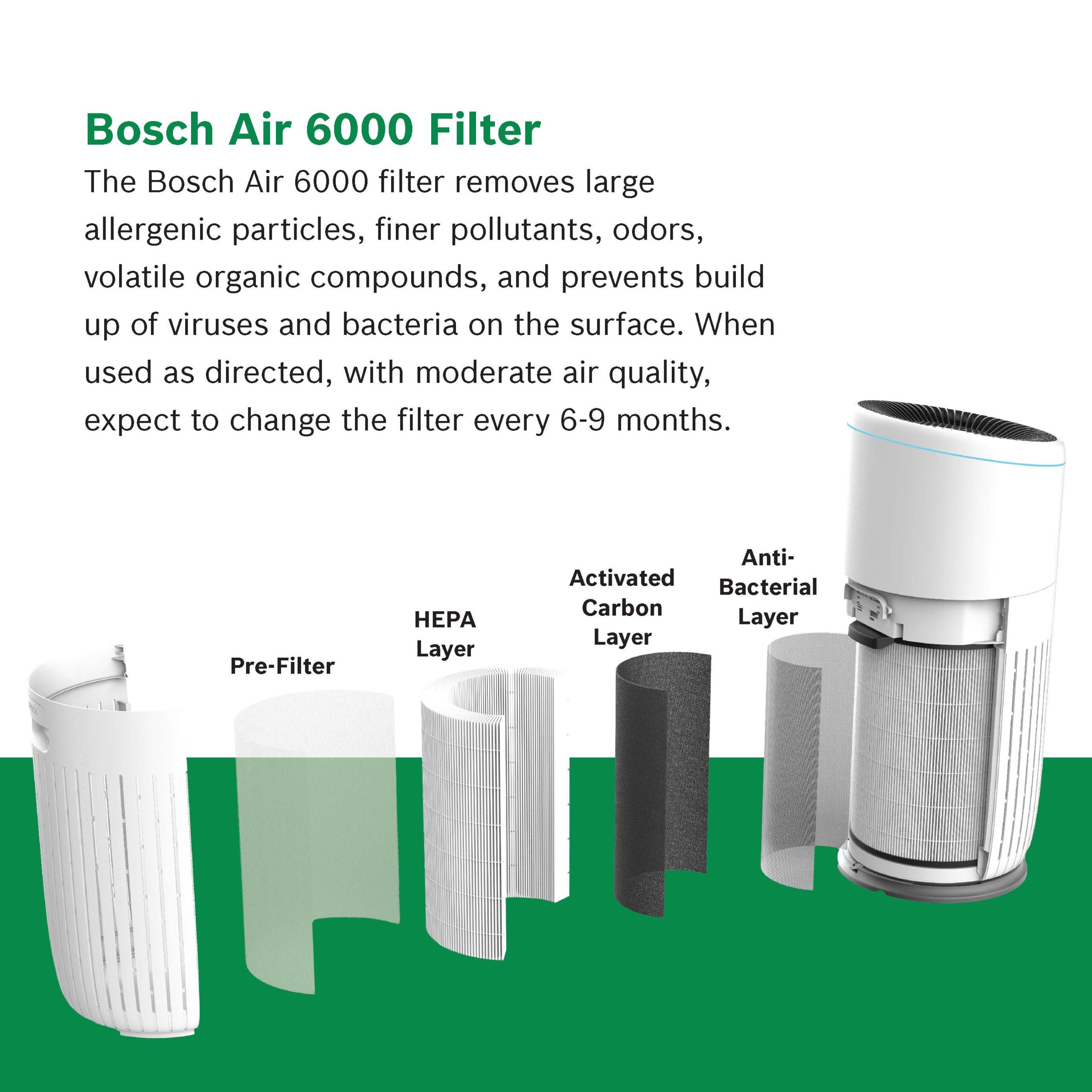 Bosch Air 6000 6 -Speed White HEPA Air Purifier ENERGY STAR Certified (Covers: 2745-sq ft ) Bosch Air 6000 6 -Speed White HEPA Air Purifier ENERGY STAR Certified (Covers: 2745-sq ft )