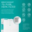 Alen BreatheSmart 75i Pure 5 -Speed Ionic Smart Compatible White True HEPA Air Purifier (Covers: 1400-sq ft ) Alen BreatheSmart 75i Pure 5 -Speed Ionic Smart Compatible White True HEPA Air Purifier (Covers: 1400-sq ft )