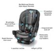 Graco SlimFit3 LX 3-in-1 Slim Car Seat, Rear Facing, Forward Facing to Highback Booster Car Seat, Katrina