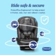 Graco SlimFit3 LX 3-in-1 Slim Car Seat, Rear Facing, Forward Facing to Highback Booster Car Seat, Katrina