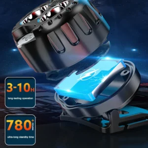 Powerful LED Headlamp, IPX4 Waterproof Emergency Head Flashlight, 250LM XPE LED, 500mAh for Outdoor, Fishing, Camping, Hiking Powerful LED Headlamp, IPX4 Waterproof Emergency Head Flashlight, 250LM XPE LED, 500mAh for Outdoor, Fishing, Camping, Hiking