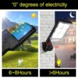 Solar Outdoor LED Wall Light, Human Body Induction, Waterproof, 3 Modes for Garden, Terrace, Garage, Courtyard, Street Lighting