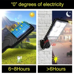 Solar Outdoor LED Wall Light, Human Body Induction, Waterproof, 3 Modes for Garden, Terrace, Garage, Courtyard, Street Lighting