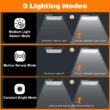 Super Bright Solar Wall Lamp, Solar Lights Outdoor, Solar-Powered Flood Lights with 3 Modes, IP65 Waterproof for Yard, Street, Outside