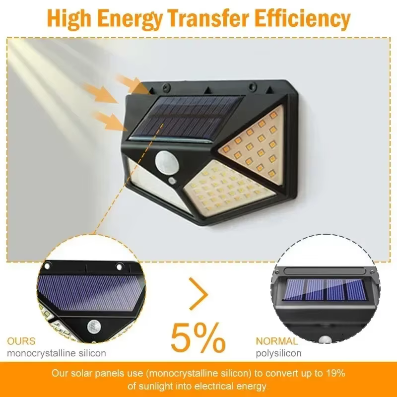 Multifunctional Solar Lamp, Outdoor Garden Decoration Solar LED Light, Waterproof Sunlight-Powered Spotlight with Motion Sensor Multifunctional Solar Lamp, Outdoor Garden Decoration Solar LED Light, Waterproof Sunlight-Powered Spotlight with Motion Sensor - Image 7