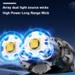 Powerful LED Headlamp, IPX4 Waterproof Emergency Head Flashlight, 250LM XPE LED, 500mAh for Outdoor, Fishing, Camping, Hiking Powerful LED Headlamp, IPX4 Waterproof Emergency Head Flashlight, 250LM XPE LED, 500mAh for Outdoor, Fishing, Camping, Hiking