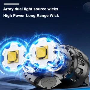 Powerful LED Headlamp, IPX4 Waterproof Emergency Head Flashlight, 250LM XPE LED, 500mAh for Outdoor, Fishing, Camping, Hiking Powerful LED Headlamp, IPX4 Waterproof Emergency Head Flashlight, 250LM XPE LED, 500mAh for Outdoor, Fishing, Camping, Hiking