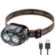 Powerful LED Headlamp, IPX4 Waterproof Emergency Head Flashlight, 250LM XPE LED, 500mAh for Outdoor, Fishing, Camping, Hiking Powerful LED Headlamp, IPX4 Waterproof Emergency Head Flashlight, 250LM XPE LED, 500mAh for Outdoor, Fishing, Camping, Hiking