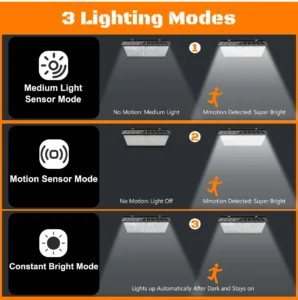 Super Bright Solar Wall Lamp, Solar Lights Outdoor, Solar-Powered Flood Lights with 3 Modes, IP65 Waterproof for Yard, Street, Outside