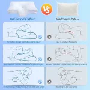 Cervical Memory Foam Pillow for Neck Pain Relief - Ergonomic Orthopedic Contour Support for Side & Back Sleepers