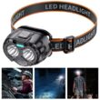 Powerful LED Headlamp, IPX4 Waterproof Emergency Head Flashlight, 250LM XPE LED, 500mAh for Outdoor, Fishing, Camping, Hiking Powerful LED Headlamp, IPX4 Waterproof Emergency Head Flashlight, 250LM XPE LED, 500mAh for Outdoor, Fishing, Camping, Hiking