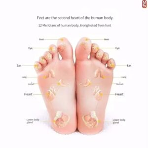Fingerpressure Board, Foot Massage Pad, Health Walk Foot Pressure Board, Imitation Goose Soft Stone Road