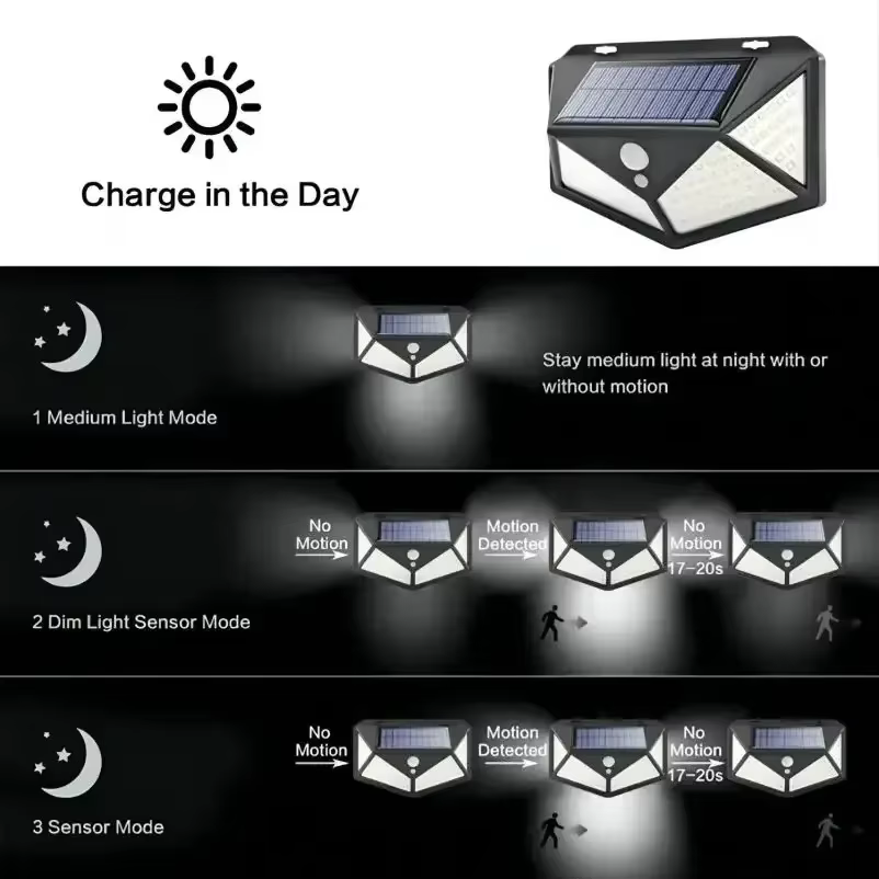 Multifunctional Solar Lamp, Outdoor Garden Decoration Solar LED Light, Waterproof Sunlight-Powered Spotlight with Motion Sensor Multifunctional Solar Lamp, Outdoor Garden Decoration Solar LED Light, Waterproof Sunlight-Powered Spotlight with Motion Sensor - Image 4
