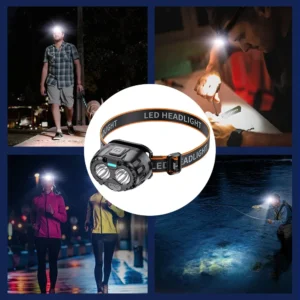 Powerful LED Headlamp, IPX4 Waterproof Emergency Head Flashlight, 250LM XPE LED, 500mAh for Outdoor, Fishing, Camping, Hiking Powerful LED Headlamp, IPX4 Waterproof Emergency Head Flashlight, 250LM XPE LED, 500mAh for Outdoor, Fishing, Camping, Hiking