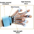 Finger Extensor Exerciser, Silicone Hand Grip Strengthening Trainer with Adjustable Resistance Band, Hand Expander for Enhancement