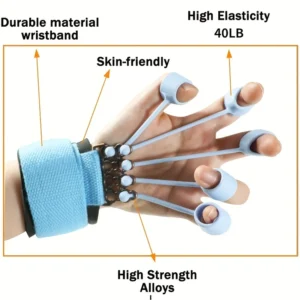 Finger Extensor Exerciser, Silicone Hand Grip Strengthening Trainer with Adjustable Resistance Band, Hand Expander for Enhancement