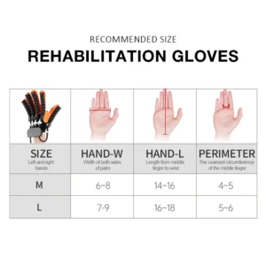Smart Robot Glove Hand Exerciser - Finger Training & Grip Strength Device - Portable Hand Equipment