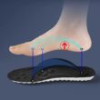 High Elasticity Latex Sport Insoles, Soft Shoe Pads, Arch Support Orthotic Insoles, Breathable Deodorant Insole (2Pairs)