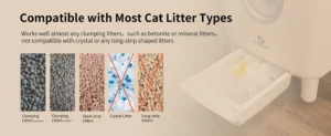 F6 Open-Top Self Cleaning Litter Box - Automatic Cat Toilet with Safety Sensors & Odor Control - No-Pinch Design