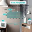 Indoor Mini Temperature and Humidity Meter, Bedroom Temperature Meter, Portable Electronic Digital Display