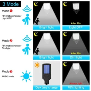 Solar Outdoor LED Wall Light, Human Body Induction, Waterproof, 3 Modes for Garden, Terrace, Garage, Courtyard, Street Lighting