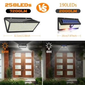 Super Bright Solar Wall Lamp, Solar Lights Outdoor, Solar-Powered Flood Lights with 3 Modes, IP65 Waterproof for Yard, Street, Outside