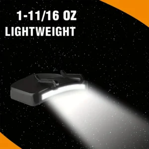 Super Bright LED Headlamp, Clip-On Cap Hat Torch, for Outdoor Fishing, Camping, Hunting