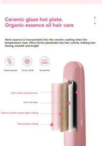 EU Plug Mini Fast-Heating Hair Straightener, Multicolor Clamp, Dual-Use for Straightening & Curling Hair, Fringe/Bangs Styling