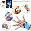 Finger Extensor Exerciser, Silicone Hand Grip Strengthening Trainer with Adjustable Resistance Band, Hand Expander for Enhancement