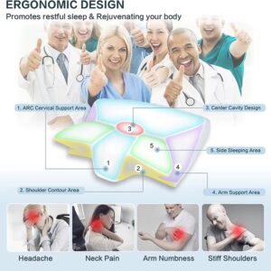 Cervical Memory Foam Pillow for Neck Pain Relief - Ergonomic Orthopedic Contour Support for Side & Back Sleepers