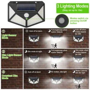 Multifunctional Solar Lamp, Outdoor Garden Decoration Solar LED Light, Waterproof Sunlight-Powered Spotlight with Motion Sensor Multifunctional Solar Lamp, Outdoor Garden Decoration Solar LED Light, Waterproof Sunlight-Powered Spotlight with Motion Sensor