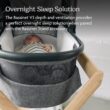 UPPAbaby Bassinet V3 - Compatible with Vista, Cruz, Ridge Strollers - Evelyn (Meadow Green) UPPAbaby Bassinet V3 - Compatible with Vista, Cruz, Ridge Strollers - Overnight Sleep Solution - Mattress, Sheet and Bug Shield Included - Evelyn (Meadow Green)