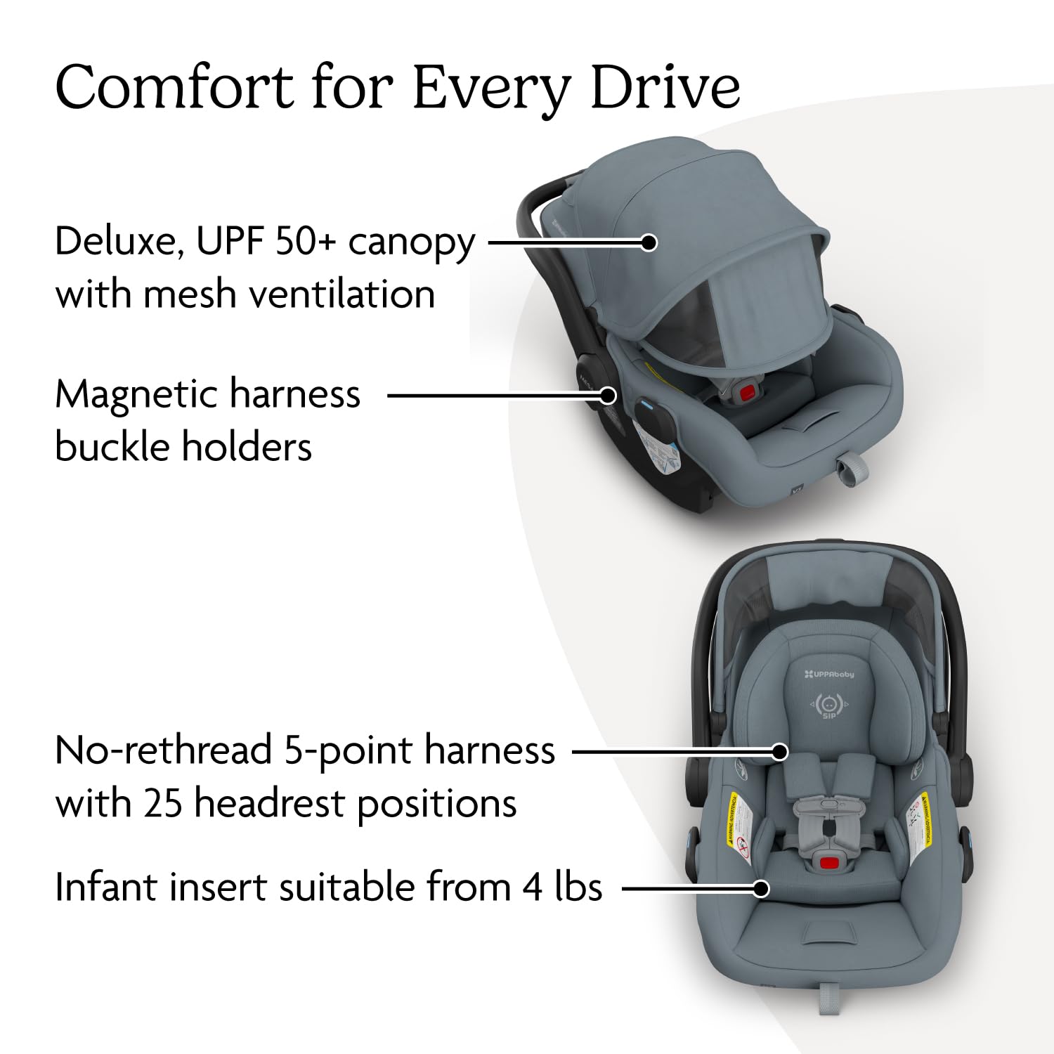 UPPAbaby Mesa V3 Infant Car Seat - Easy Installation + SmartSecure Technology - Callum (Stone Blue) UPPAbaby Mesa V3 Infant Car Seat - Easy Installation + SmartSecure Technology - Attaches to Stroller | Base + Infant Insert Included - Callum (Stone Blue)
