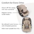 UPPAbaby V3 Infant Car Seat - Easy Installation + SmartSecure Technology - Declan (Oat Mélange) UPPAbaby Mesa V3 Infant Car Seat - Easy Installation + SmartSecure Technology - Attaches to Stroller | Base + Infant Insert Included - Declan (Oat Mélange)