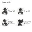 UPPAbaby Mesa V3 Infant Car Seat - Easy Installation + SmartSecure Technology - Attaches to Stroller | Base + Infant Insert Included - Evelyn (Meadow Green) UPPAbaby Mesa V3 Infant Car Seat - Easy Installation + SmartSecure Technology - Attaches to Stroller | Base + Infant Insert Included - Evelyn (Meadow Green)