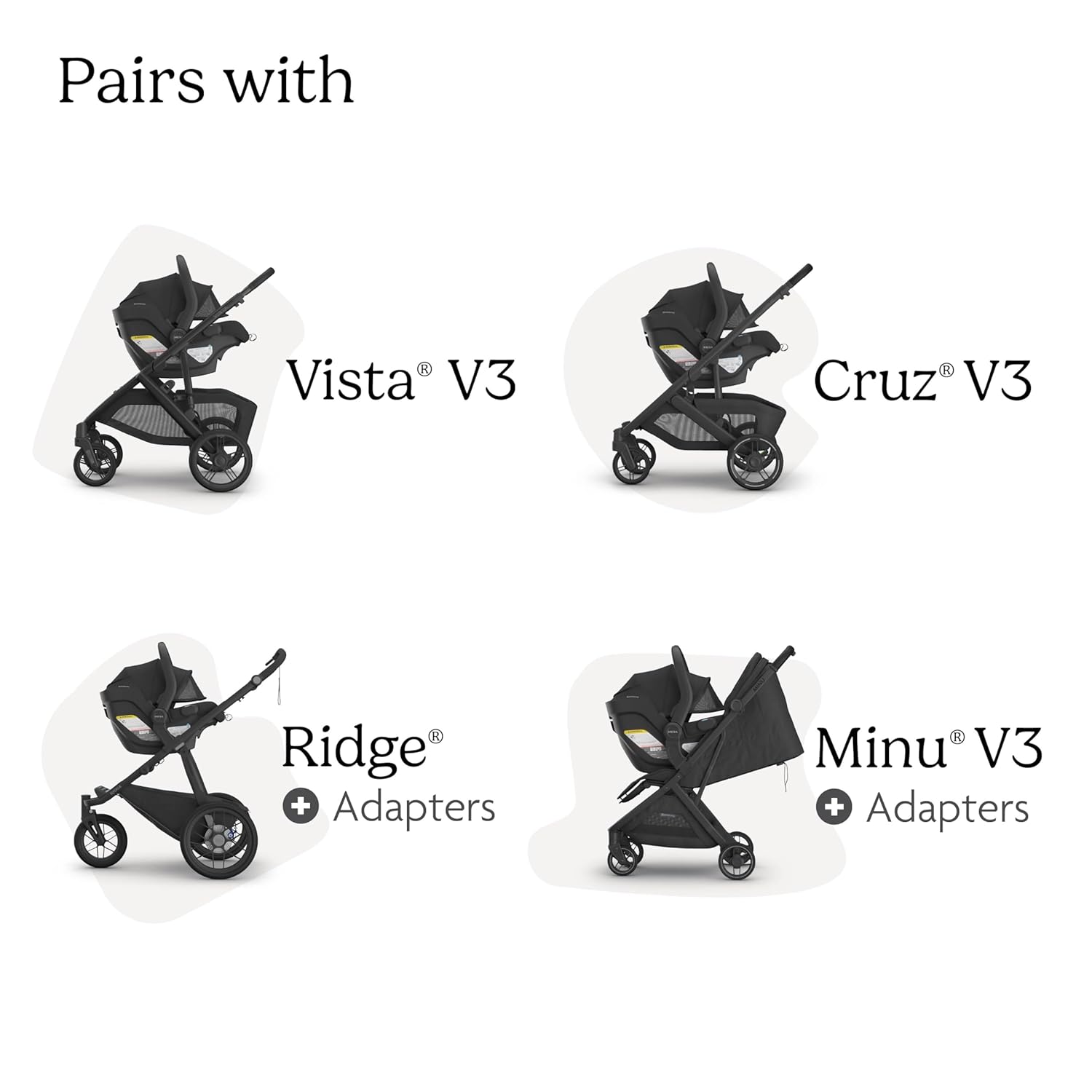 UPPAbaby Mesa V3 Infant Car Seat - Easy Installation + SmartSecure Technology - Attaches to Stroller | Base + Infant Insert Included - Evelyn (Meadow Green) UPPAbaby Mesa V3 Infant Car Seat - Easy Installation + SmartSecure Technology - Attaches to Stroller | Base + Infant Insert Included - Evelyn (Meadow Green)